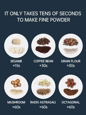 Multifunctional Portable Electric Grinder